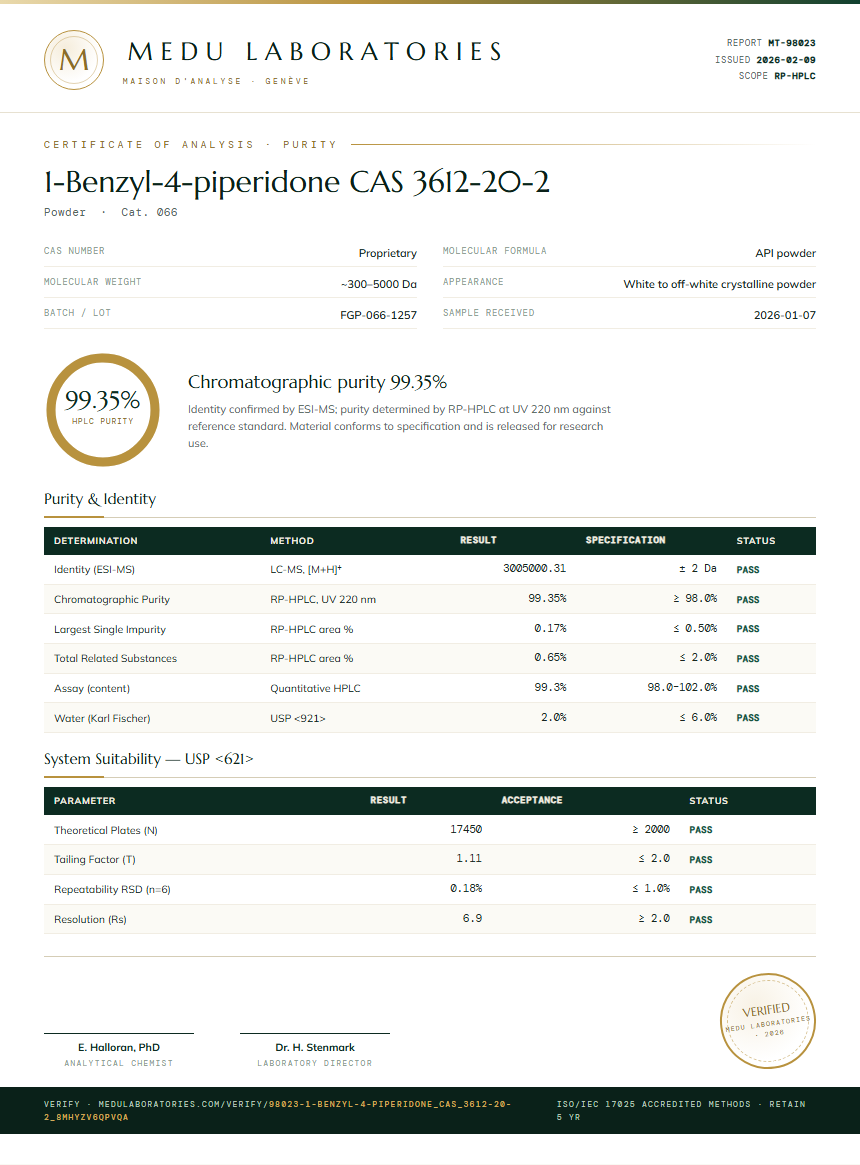 1-Benzyl-4-piperidone CAS 3612-20-2 Purity (HPLC) report by Medu Laboratories
