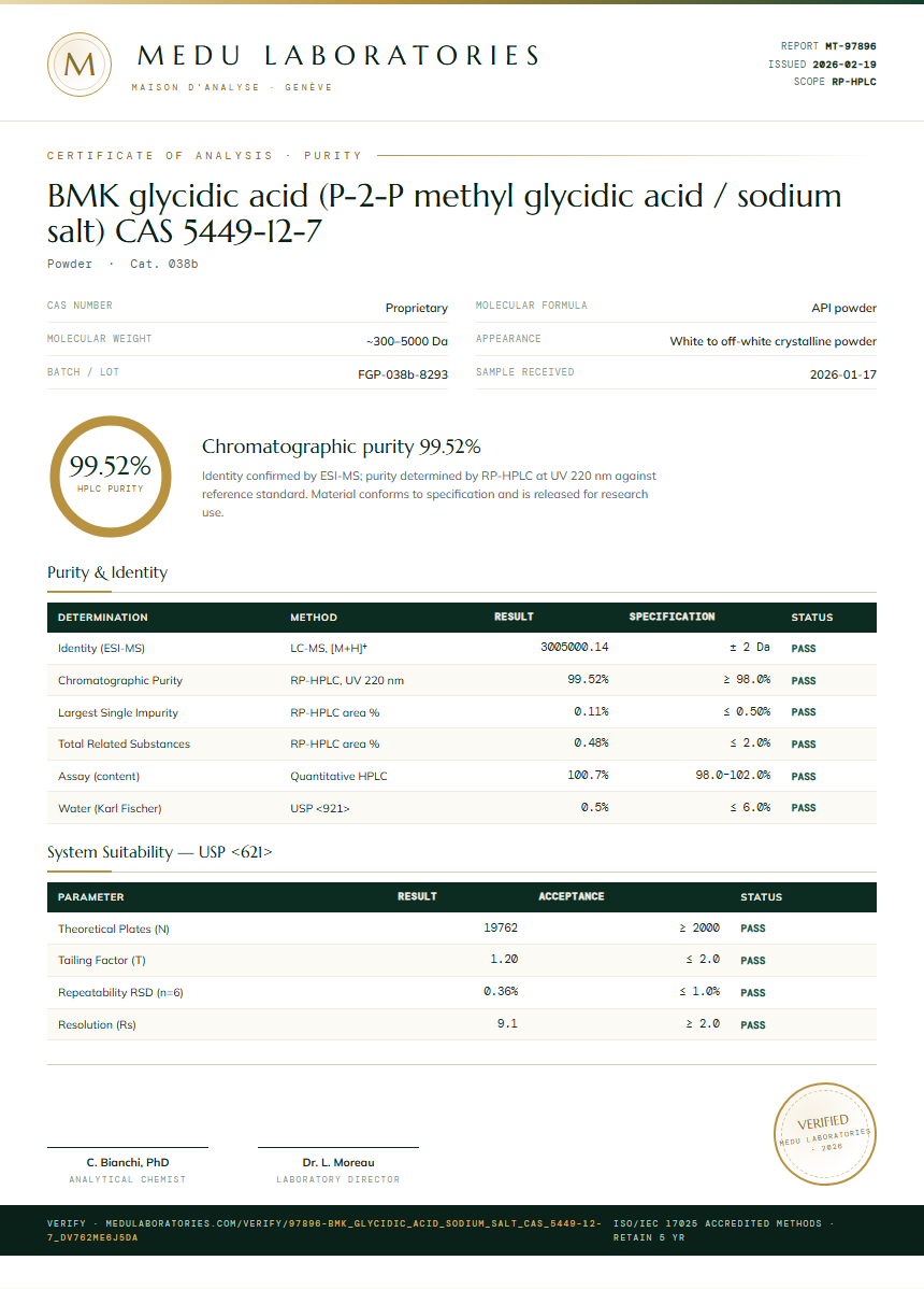 BMK glycidic acid (P-2-P methyl glycidic acid / sodium salt) CAS 5449-12-7 Purity (HPLC) report by Medu Laboratories