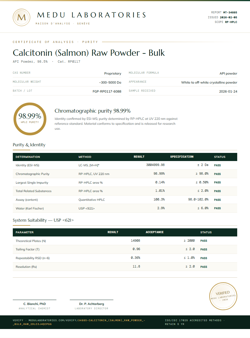 Calcitonin (Salmon) Raw Powder - Bulk Purity (HPLC) report by Medu Laboratories