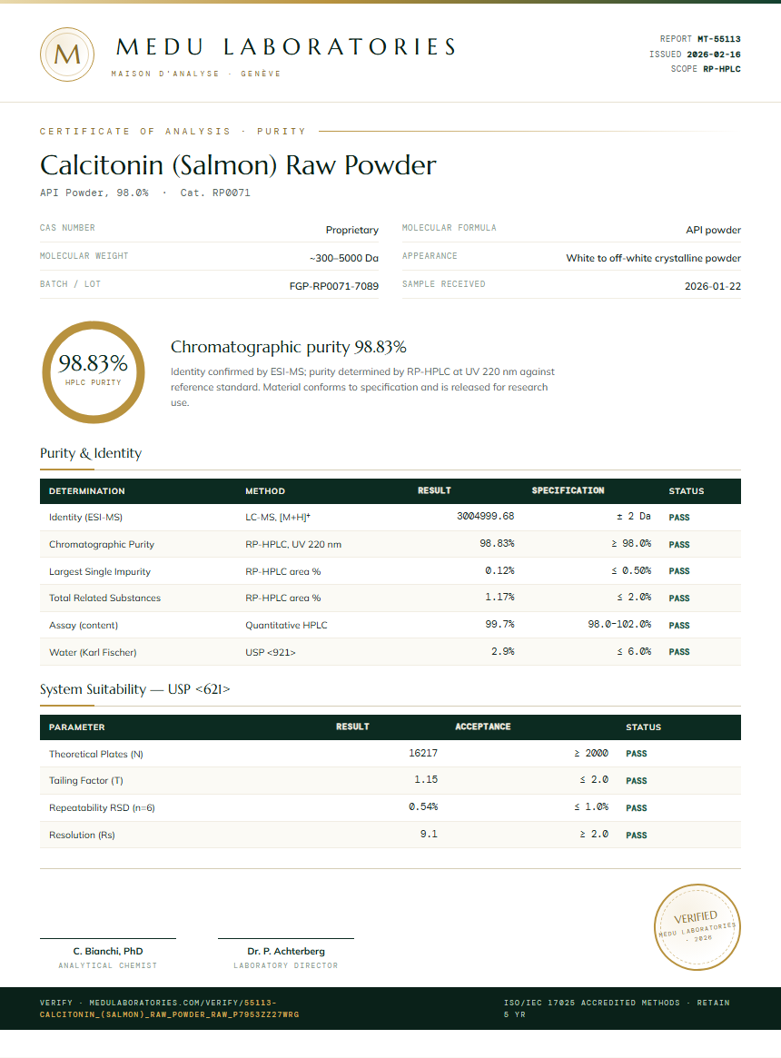 Calcitonin (Salmon) Raw Powder Purity (HPLC) report by Medu Laboratories