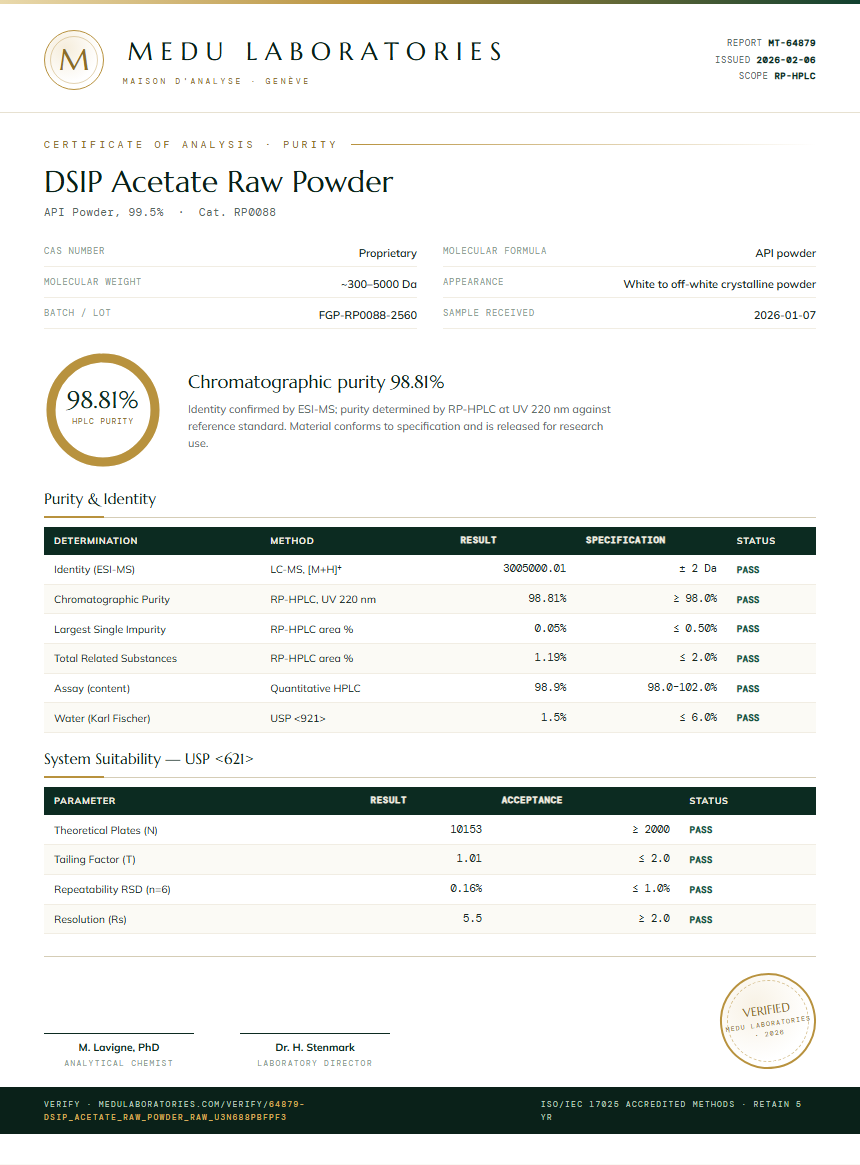 dsip acetate Raw Powder API Powder, 99.5% Vibion injection Oura Labs Elite Bpc-157 Size:Copper Peptide Bundle ( 1 gram GHK+ 1 gram AHK)