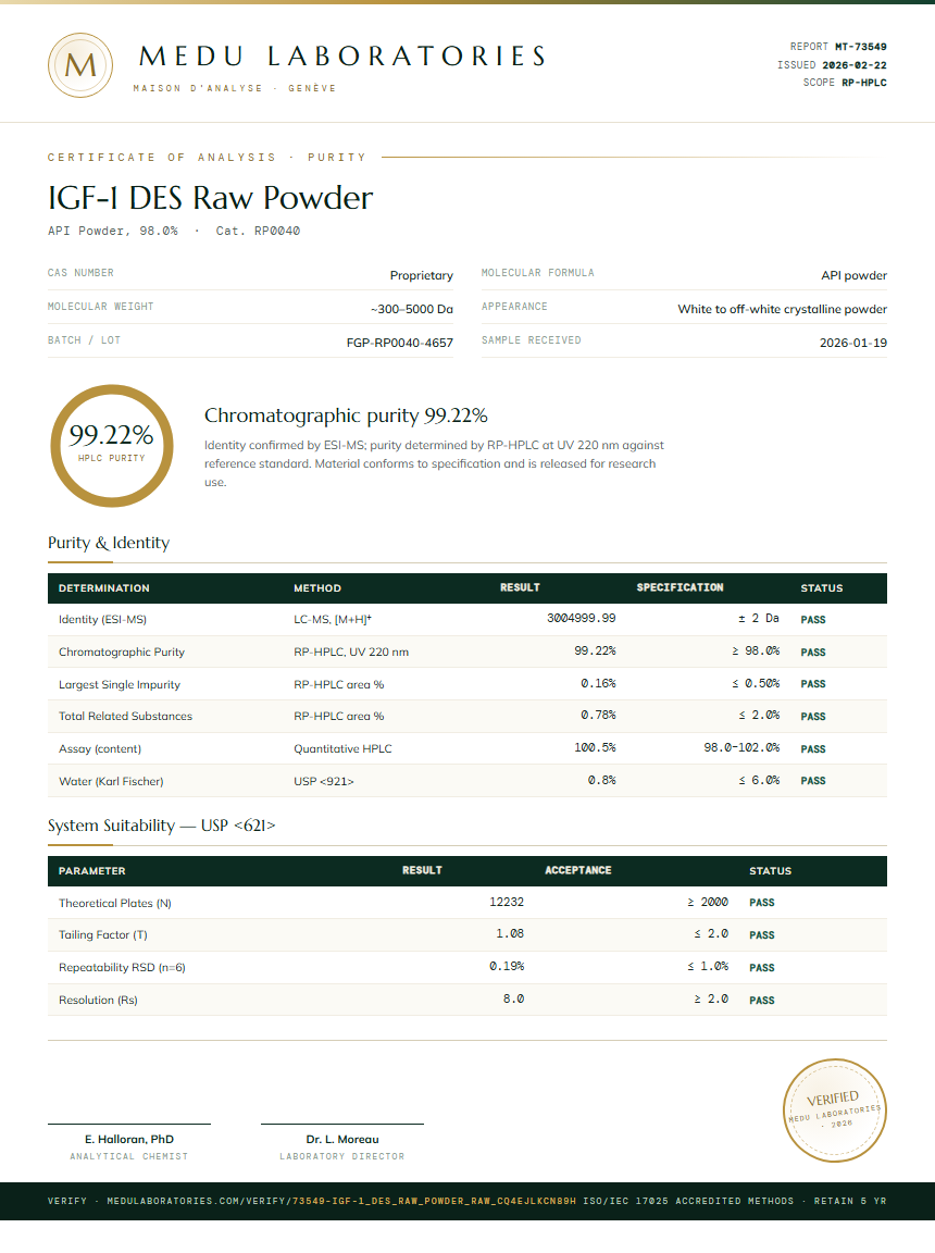 IGF-1 DES Raw Powder Purity (HPLC) report by Medu Laboratories