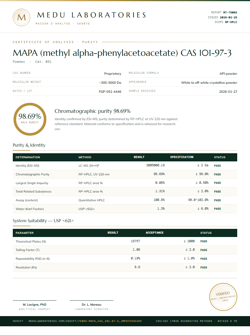 MAPA (methyl alpha-phenylacetoacetate) CAS 101-97-3 Purity (HPLC) report by Medu Laboratories