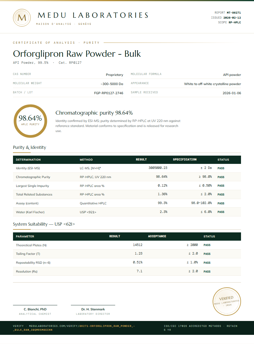 Orforglipron Raw Powder - Bulk Purity (HPLC) report by Medu Laboratories