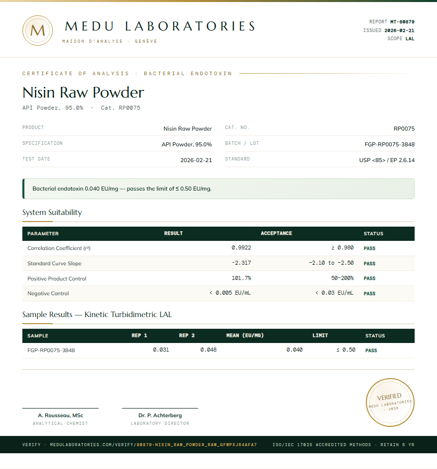 Nisin Raw Powder Endotoxin report by Medu Laboratories