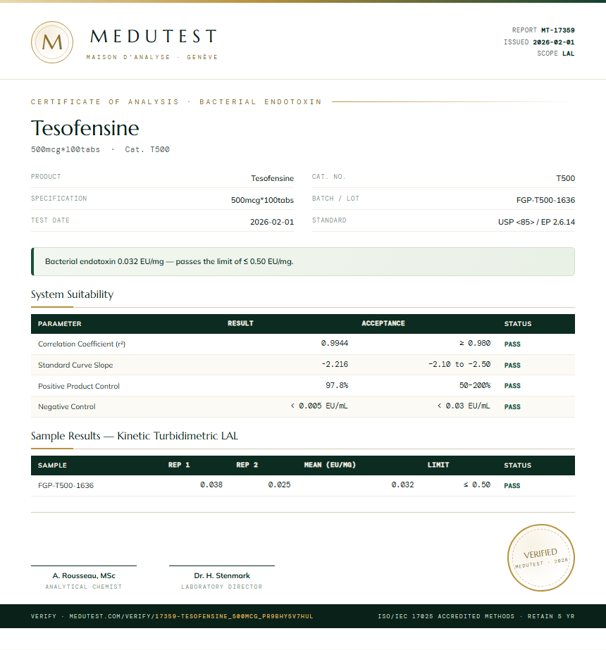 Tesofensine Endotoxin report by Medutest