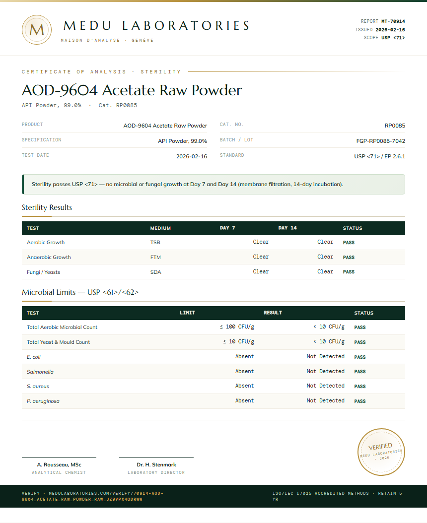 aod9604 wiki AOD-9604 Acetate Raw Powder Test Reports Capsule Count:30 Capsules laboratory research is bpc 157 tablets