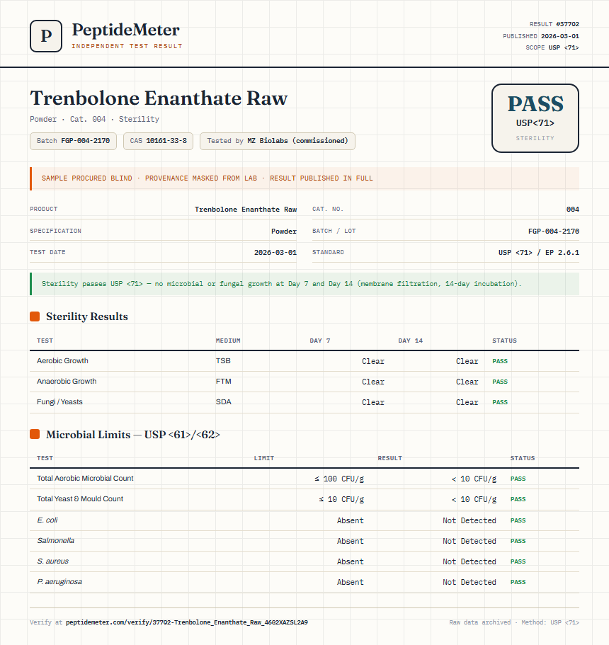 Trenbolone Enanthate Raw Sterility report by PeptideMeter