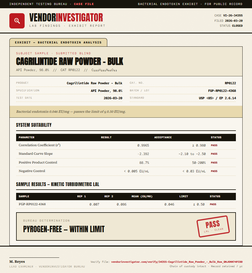 Cagrilintide Raw Powder - Bulk Endotoxin report by VendorInvestigator