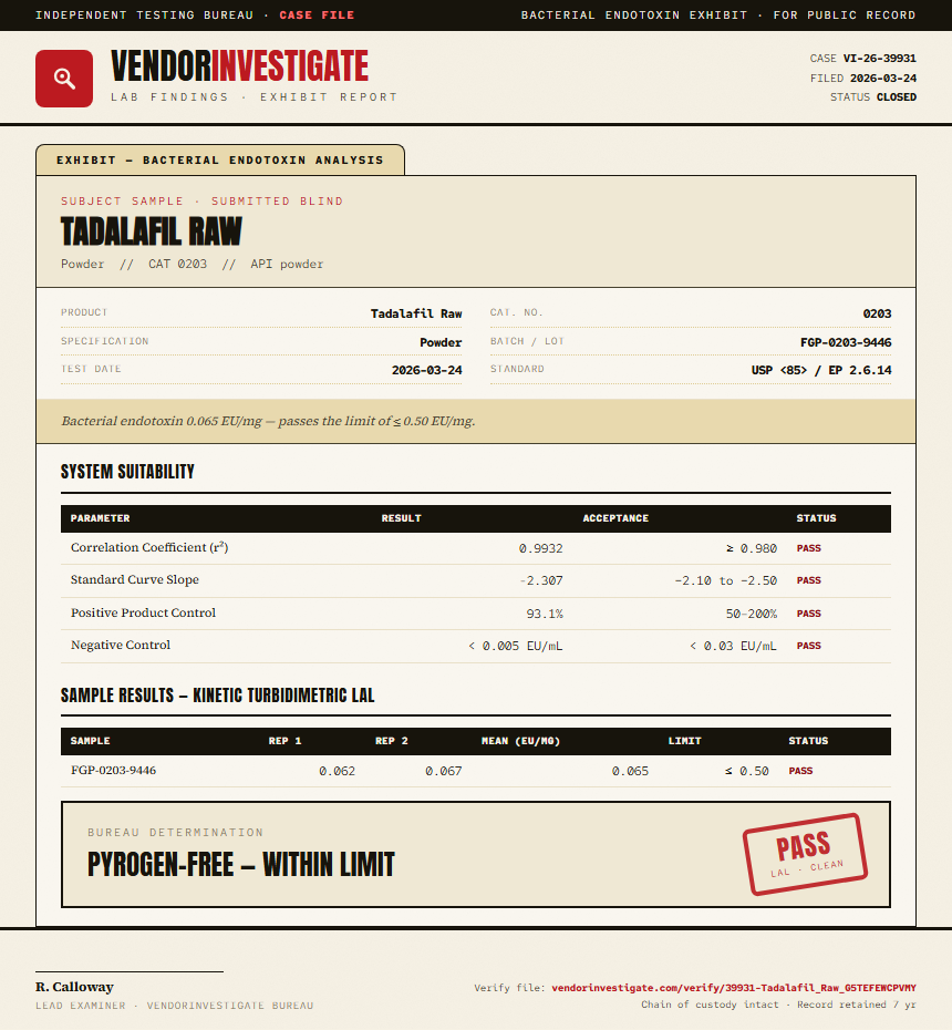 Tadalafil Raw Endotoxin report by VendorInvestigate